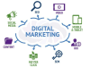 Best Digital Marketing Training Institute in Ibadan